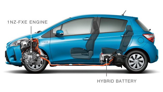 toyota-yaris-voiture-hybride-electrique